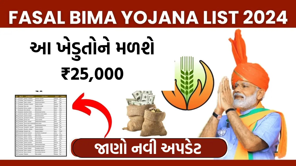 Fasal Bima New List 2024 :પ્રધાનમંત્રી પાક વીમા યોજના 2024,આ ખેડૂતોને મળશે રૂપિયા 25,000 જાણો નવી અપડેટ